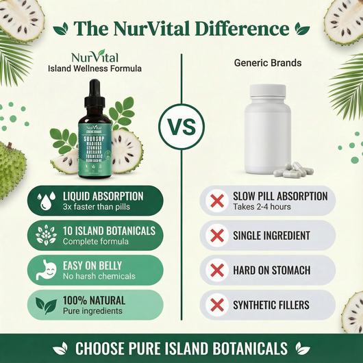 NurVital 10 in 1 Soursop Bitters Liquid Drop